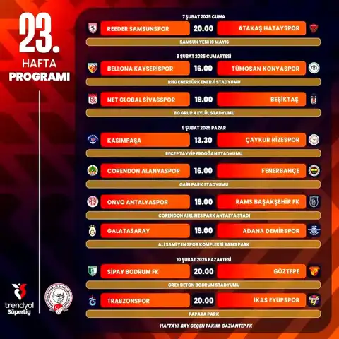 Süper Lig 23. Hafta Maç Programı Belli Oldu!